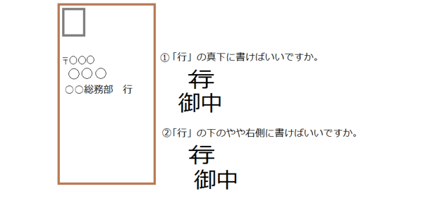 就職の横書きの返信用封筒の「行」を「御中」に直すときに書く場所は... - 教えて！しごとの先生｜Yahoo!しごとカタログ
