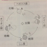 桃をのせたケーキを作りたいのですが 桃が変色しない方法ってありますか い Yahoo 知恵袋