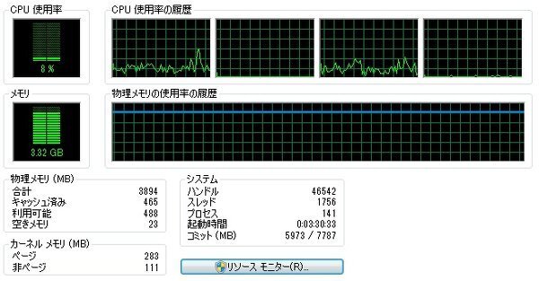 物理メモリが87 になっているのですが大丈夫なんでしょうか Yahoo 知恵袋