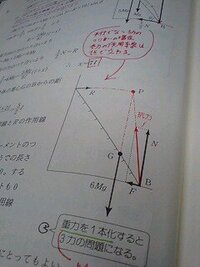 剛体に3つの力が働き 互いに平行でないときには 作用線は1点でま Yahoo 知恵袋