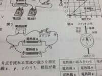 地形図の欄外に書かれている 磁針方位は西偏約７度１０分 とは Yahoo 知恵袋