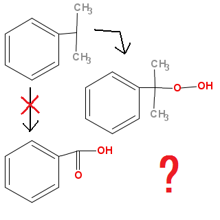 トルエンを過マンガン酸カリウムとかで酸化すると 安息香酸にな Yahoo 知恵袋