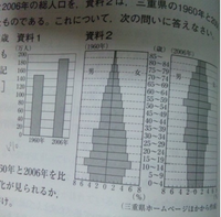 割合の求め方の計算式を教えて下さい 総人口が２５００万人で１２万人の場合 総 Yahoo 知恵袋