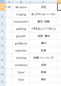 おもてなし 安いです ユーザー 単語帳コンピューター シーケンス Fuud Jp