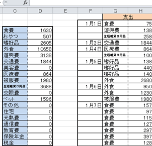 目上の方からのしばらくお待ちくださいに対するメールの返信はどのよう 