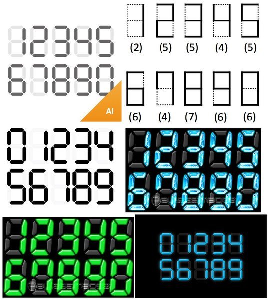 過去問 7」のデジタル表記について - デジタル時計や、ストップウォ