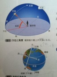 Onepieceの10年前の話にナグリというじいさんが出てきまし Yahoo 知恵袋