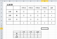 エクセル上にある出席簿の名前の部分に一人づつ名前を入れて自動で印刷する方法はあ Yahoo 知恵袋