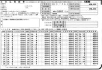 ジャクスの提携する店から着物を立替払契約で 498 000の買 Yahoo 知恵袋