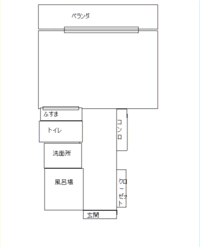 アパートを建てるとしたらどのくらいの費用が必要になるでしょうか 教えて 住まいの先生 Yahoo 不動産