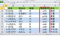 メッセージの 81 というのは 何の種類ですか 番号だけでは誰からか分からな Yahoo 知恵袋