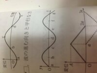 大鏡の三船の才てどんなお話なんですか なんか現代語訳を見ても理解できませ Yahoo 知恵袋