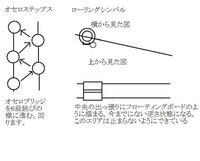 アニメ銀魂について質問ですアニメで 長谷川さんがダンボールの神様 Yahoo 知恵袋