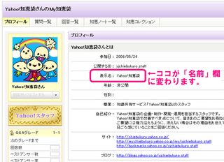 ヤフー知恵袋のプロフィールを編集で 表示名と公開するid は変 Yahoo 知恵袋