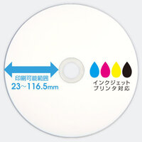 Dvdのラベルを貼ってはいけない箇所 Dvdのラベルを貼ってはいけな Yahoo 知恵袋