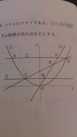 は それぞれ関数ｙ Ax２乗 ｙ ４ ｙ １のグラフである Yahoo 知恵袋