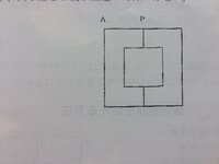 数学の質問です 図のような街路網において Pからaまでいく道順 Yahoo 知恵袋