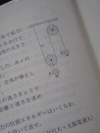 ツイッターでの馴れ合いについて私はツイッターであるジャンルで Yahoo 知恵袋