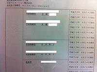 代表取締役が２名以上登記されている理由は何ですか 登記簿 Yahoo 知恵袋