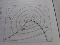 理科の天気図の風向き、風力などを表すFのような記号の質問です。 - F側がかぜ... - Yahoo!知恵袋