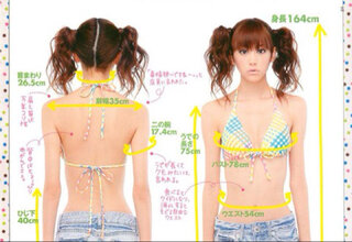 この桐谷美玲の画像はセブンティーンの何年何月号ですか こ Yahoo 知恵袋