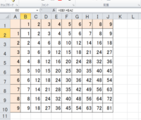 エクセルを使って九九の表を作るのに 式が一つだけの解法について 関 Yahoo 知恵袋