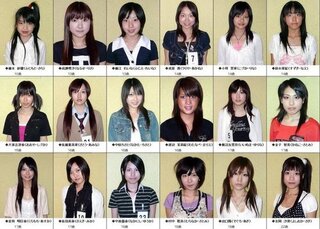 Akb48の１次書類審査 職場にいる人が私 昔akb48の Yahoo 知恵袋