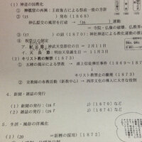 日本史のプリントの答えを教えてください １５神仏分離令１ Yahoo 知恵袋