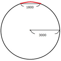 円周の一部分の長さの求め方 半径は3000の円です 図に記 Yahoo 知恵袋