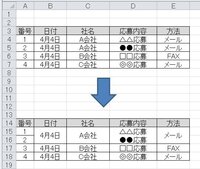 Excel お互いのデータを残したままセル結合するには Ex Yahoo 知恵袋