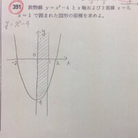 数学の定積分と面積のところがわかりません画像のやつですマイナスがつく式ら Yahoo 知恵袋