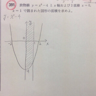 数学の定積分と面積のところがわかりません画像のやつですマイナスがつく式ら Yahoo 知恵袋