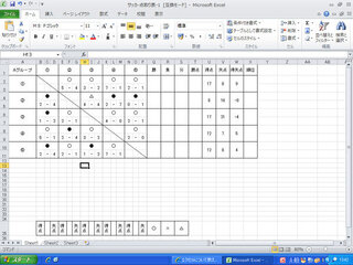 エクセルについて教えてください サッカ の星取表ですが勝 負 分 勝点の Yahoo 知恵袋
