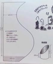 アラジンのawholenewworld日本語版カラオケでありますか Yahoo 知恵袋