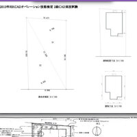 三級造園技能士の資格持っているのですが更新とか必要ですか Yahoo 知恵袋