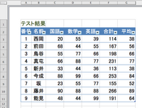 Excel10条件付き書式について 私は現在excel10を Yahoo 知恵袋