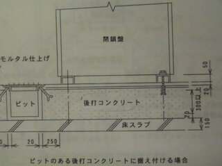 コンクリートについて 素人の質問です 下図にて 後打コンクリート と書 Yahoo 知恵袋