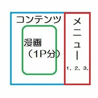 Web漫画やイラストをたくさん載せるホームページ作成 手軽に更新できて Yahoo 知恵袋