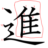 漢字の 進 の部首はしんにょう しんにゅう ですが赤い枠でかこんだ部分は Yahoo 知恵袋