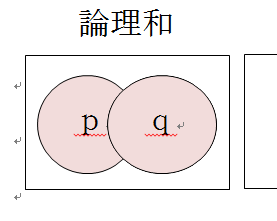 グラデーションした図形の全体を透過させる方法を教えて下さい 