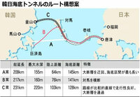 日韓海底トンネル のメリットを教えてください 経済性で凍結されて Yahoo 知恵袋