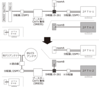 オートバックスなどでタイヤの値段は値引き交渉はできるものですか Yahoo 知恵袋