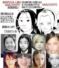 アニメキャラは白人ではないでしょうか 人種的な形質を考慮していくとやはり Yahoo 知恵袋