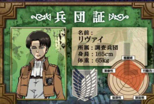 進撃の巨人 オリジナルコップ 悪けれ リヴァイ兵長