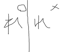 もじについて正しい書き方は 例として れ 下の画像 は の書き方が正 Yahoo 知恵袋