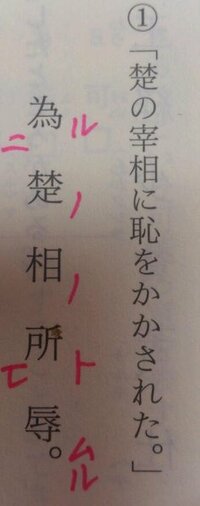 漢字の質問です 手偏 のヨコに 山 の下に 々 に似たものを書いた字は Yahoo 知恵袋