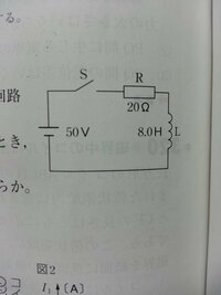 物理Ⅱの自己誘導についての質問です。 電源Eの起電力をE、抵抗Rの抵抗値をR、コイルLの自己インダクタンスをL、回路を流れる電流をIとする。
スイッチSを入れた後には、コイルに自己誘電起電力が(Eの起電力と逆向きに)生じるので、キルヒホッフから、
E-RI-L⊿I/⊿t

となるそうなのですが、"スイッチ入れた後"ということは「直後」ということですよね？
そのと...