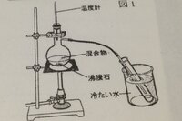 中学理科の蒸留の問題で質問です 写真あり 図のような装置を用いて 水と Yahoo 知恵袋