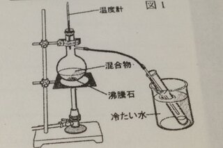 中学理科の蒸留の問題で質問です 写真あり 図のような装置を用いて 水と Yahoo 知恵袋