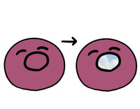 Aviutlでイラストにテクスチャや写真をある部分にのみ貼り付 Yahoo 知恵袋